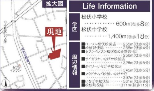 (地図)
