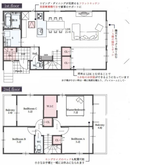 (間取)